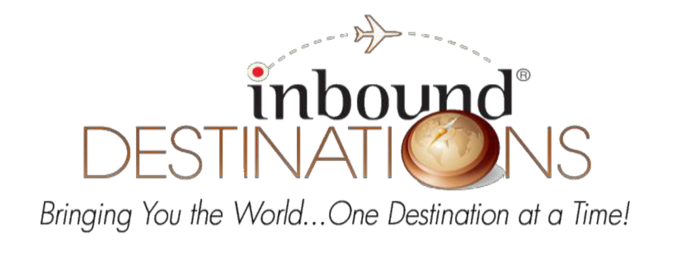 Contact Inbound Destinations